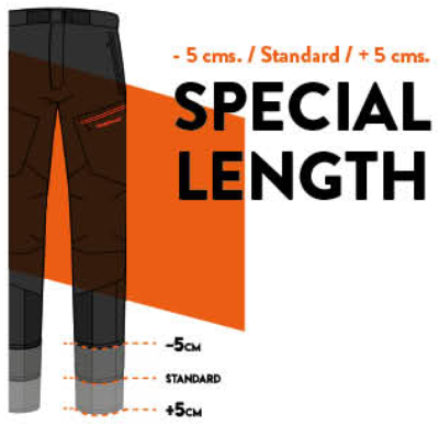 Trzy długości nogawki spodni (rys. trangoworld.com)