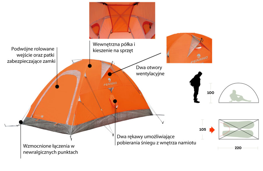 Cechy wyróżniające namiot górski Ferrino Blizzard 2 (rys. ferrino.it)